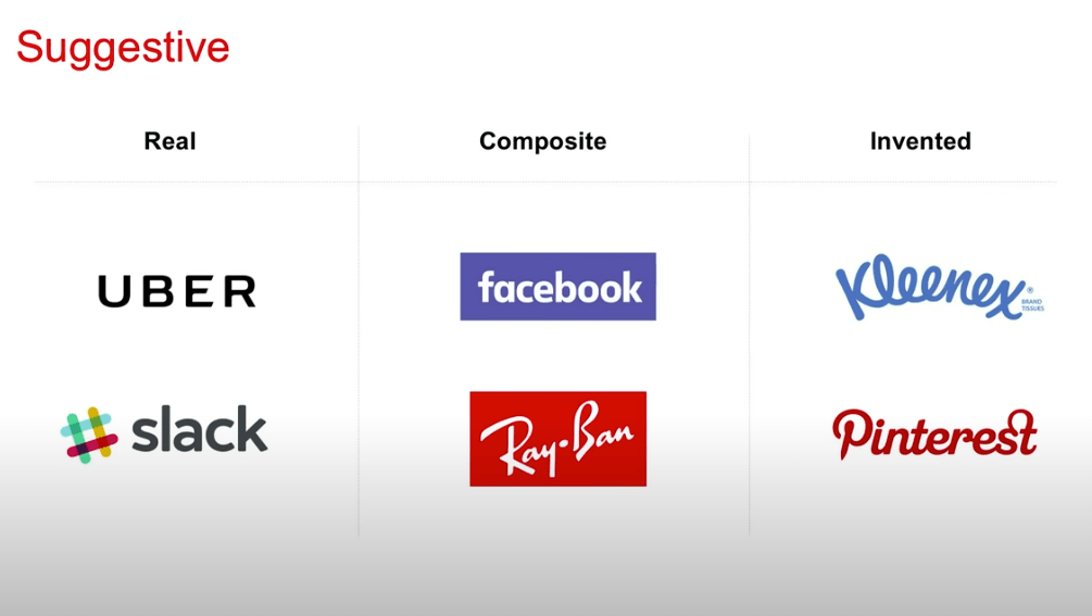 Difícil a escolha de Nome para a empresa?